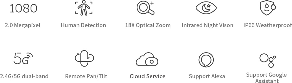 D4Z Key features